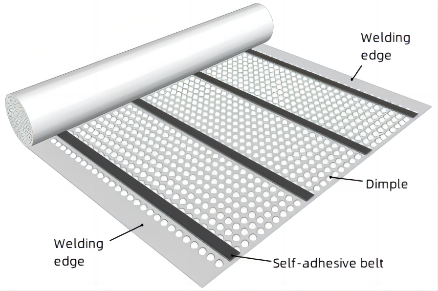 ADB Self-adhesive PE Waterproofing Drainage Board1 Tablero de drenaje impermeabilizante de PE autoadhesivo ADB1