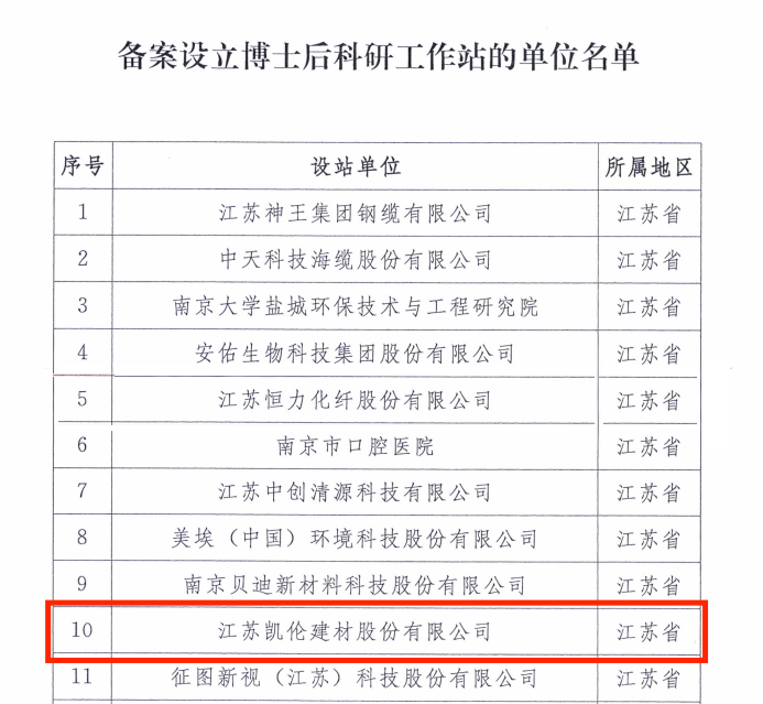 impermeabilizaci&oacute;n de ca&ntilde;&oacute;n