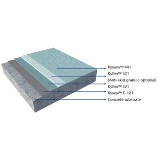 Imprimador para pisos Kyseal E-121