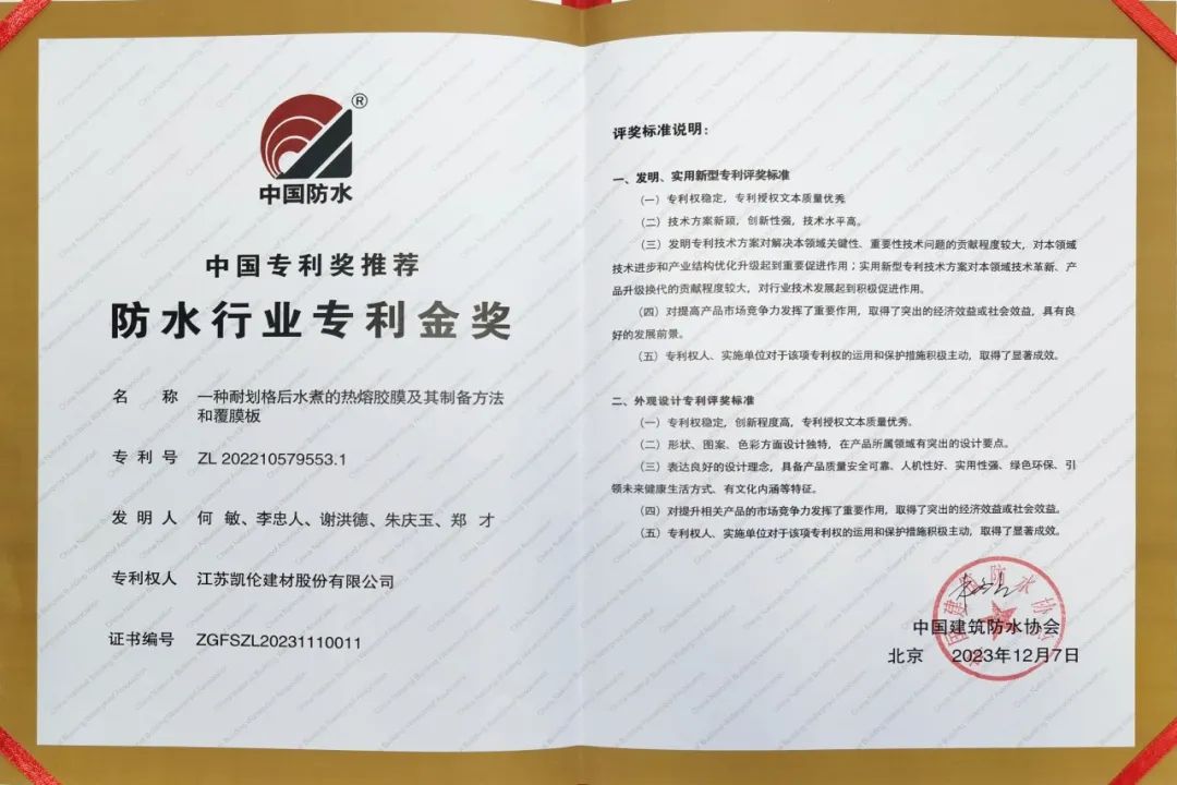 Premio de Oro del Premio de Patentes de China para Canlon