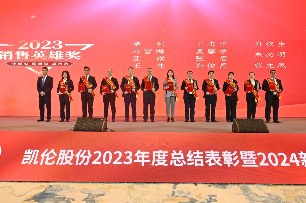 Elogio resumido anual de Canlon 2023 y reuni&oacute;n de movilizaci&oacute;n de A&ntilde;o Nuevo 2024