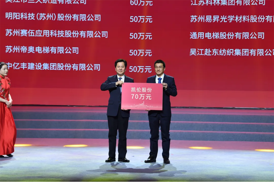 Canlon orientado al ser humano | Celebrando el Año Nuevo y haciendo buenas obras juntos: Canlon donó 700.000 yuanes en la fiesta de Año Nuevo del distrito de Wujiang