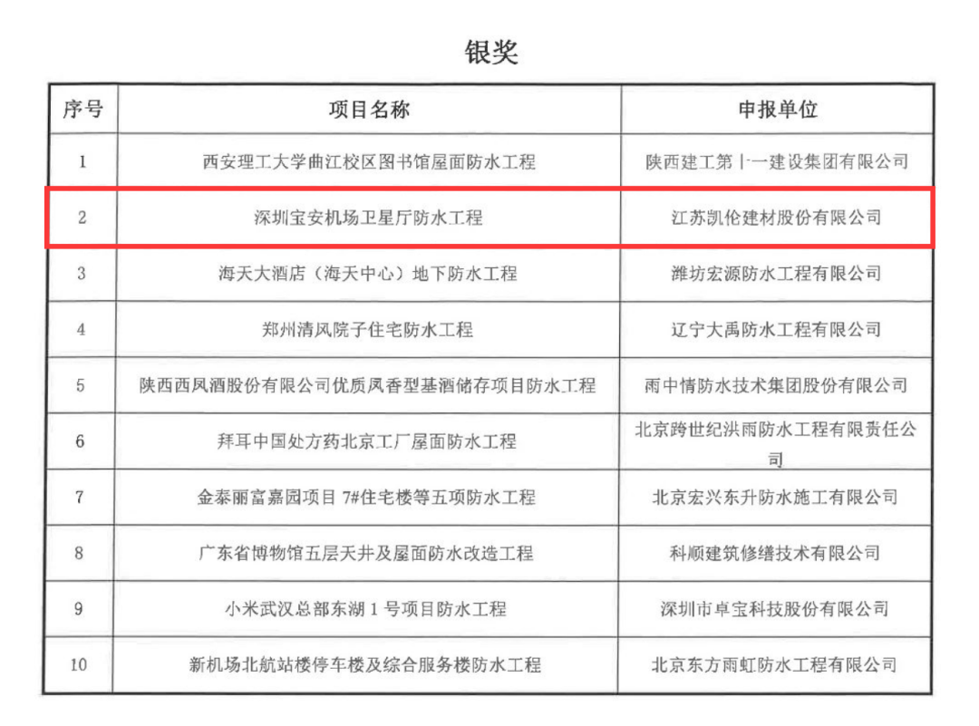 el proyecto de impermeabilizaci&oacute;n de la sala sat&eacute;lite del aeropuerto Shenzhen Bao'an en el que CANLON particip&oacute; en la construcci&oacute;n gan&oacute; el premio de plata