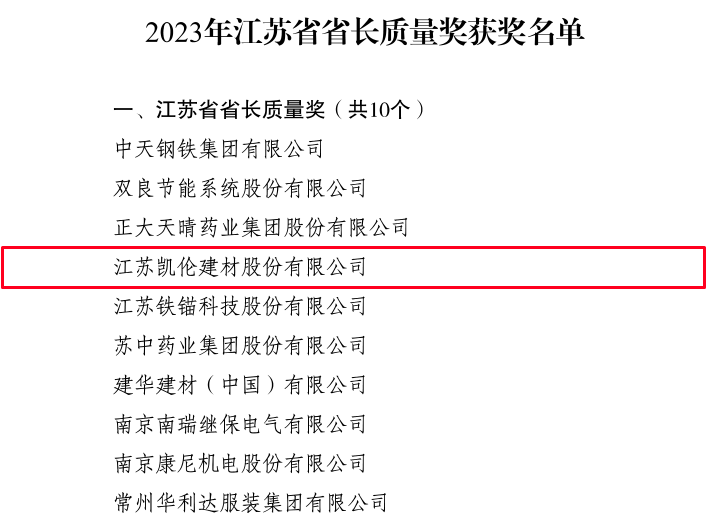 Honor Canlón |La impermeabilización integrada ofrece respuestas de 'alta calidad': Canlon ganó el premio a la calidad del gobernador de la provincia de Jiangsu