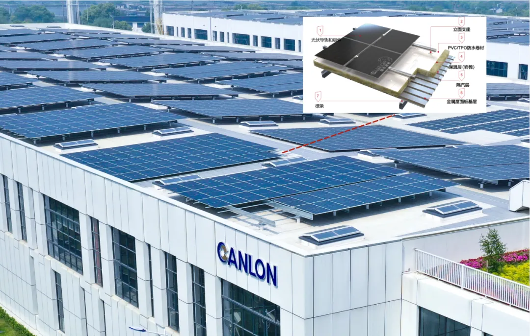 ¿Cuáles son las ventajas de la membrana de HDPE?