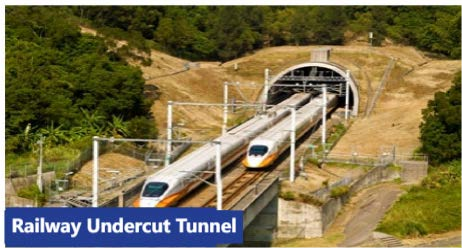 T&uacute;nel socavado de ferrocarril